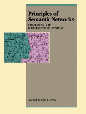 cover image of Principles of Semantic Networks